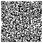 QR code with Horizons Lounge & Banquet Center contacts