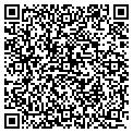 QR code with Jitters Bar contacts