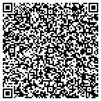 QR code with Arizona Vines Wine Distributor L L C contacts