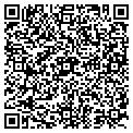QR code with Requipment contacts