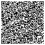 QR code with Piont Of View Restaurant And Oyster Bar contacts