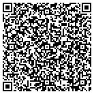 QR code with Manhattan Pizzeria Express Inc contacts