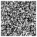 QR code with Milan Pizza contacts