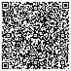 QR code with Silvert & Saibene Wines, LLP contacts