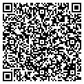 QR code with Mediscript contacts