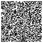 QR code with Laminating Machine Store contacts