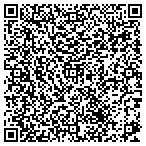 QR code with Light Gallery Plus contacts