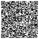 QR code with Magnitude Lighting Trnsfrmrs contacts