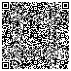 QR code with Ladies Auxillary Post 106 Fred A Morgan contacts