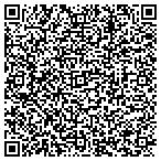 QR code with Cana Distributors, LLC contacts