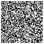QR code with Lumen Power Sources-S Colorado contacts