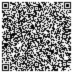 QR code with Cates Lighting contacts