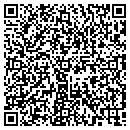 QR code with Syracuse Pizzaria Inc contacts