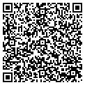 QR code with Remrats Treasure contacts