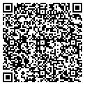 QR code with Vittos Pizza contacts