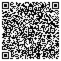 QR code with Southside Gifts contacts