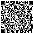 QR code with Staples contacts