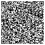 QR code with The Invitation Source contacts