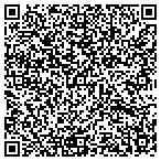 QR code with Southeastern Admin contacts