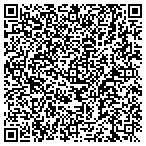 QR code with LED Source, Charlotte contacts