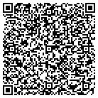 QR code with Mount Summit Lighting & Access contacts
