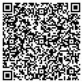 QR code with Lucky Pup contacts