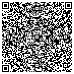 QR code with Texas Bright Ideas contacts
