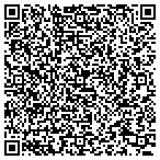 QR code with Yonofoco Solar Store contacts
