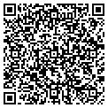 QR code with Northwest Pizza contacts