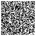 QR code with Rudy Vizzerra contacts