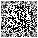 QR code with Holiday Inn Express & Suites Aiken SC contacts
