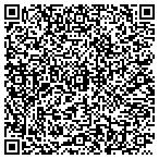 QR code with Nebraska Winery And Grape Growers Association contacts