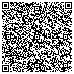QR code with The Dreaded Potter contacts