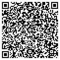 QR code with Scores contacts