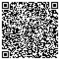 QR code with Artworks Com contacts