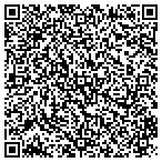 QR code with Rmc Property Management & Consulting Inc contacts
