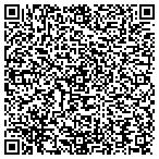 QR code with Minnesota Judicial Standards contacts