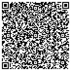 QR code with Starwood Hotels & Resorts Worldwide Inc contacts