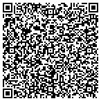 QR code with University Inn Clemson SC contacts