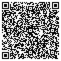 QR code with Pottery Guy contacts