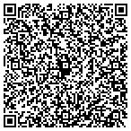 QR code with Westchester Putnam Pottery contacts