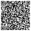 QR code with Lovejoy Pottery contacts