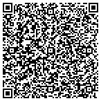 QR code with Anthonys Cad Drafting Solutions contacts