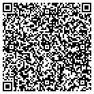 QR code with Monocrusos Assets Management contacts