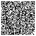 QR code with Pottery Corner contacts