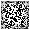 QR code with Pottery Daze contacts
