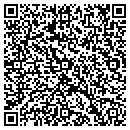 QR code with Kentuckiana Novelty & Wholesale contacts