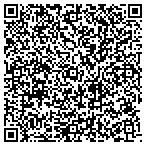 QR code with Dogs Family Sports Bar & Grill contacts