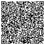 QR code with sparrow's nest collectibles contacts