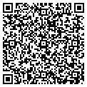 QR code with Redhead Pottery contacts